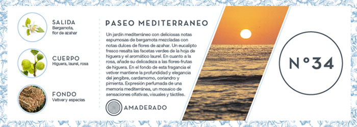 Fragancia Paseo Mediterraneo
